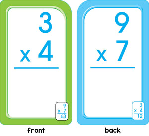 School Zone Multiplication 012 Flash Cards: 56 Math Cards, 3rd Grade, 4th Grade, Elementary Math, Multiplication Facts, Common ,Used