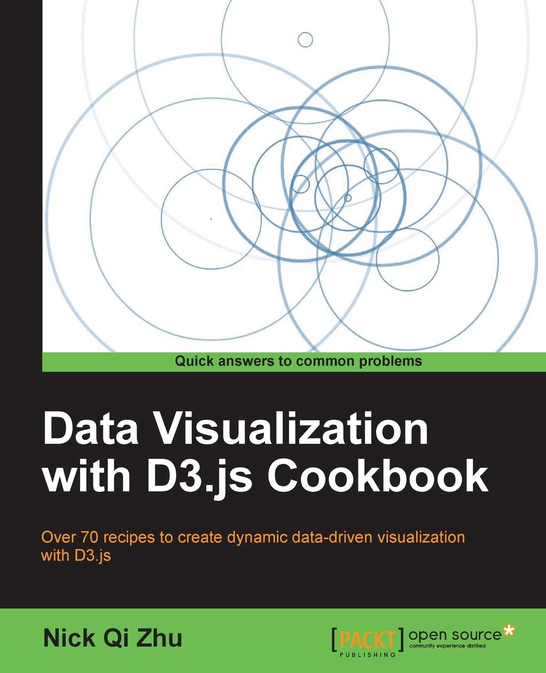 Data Visualization with D3.Js Cookbook,Used