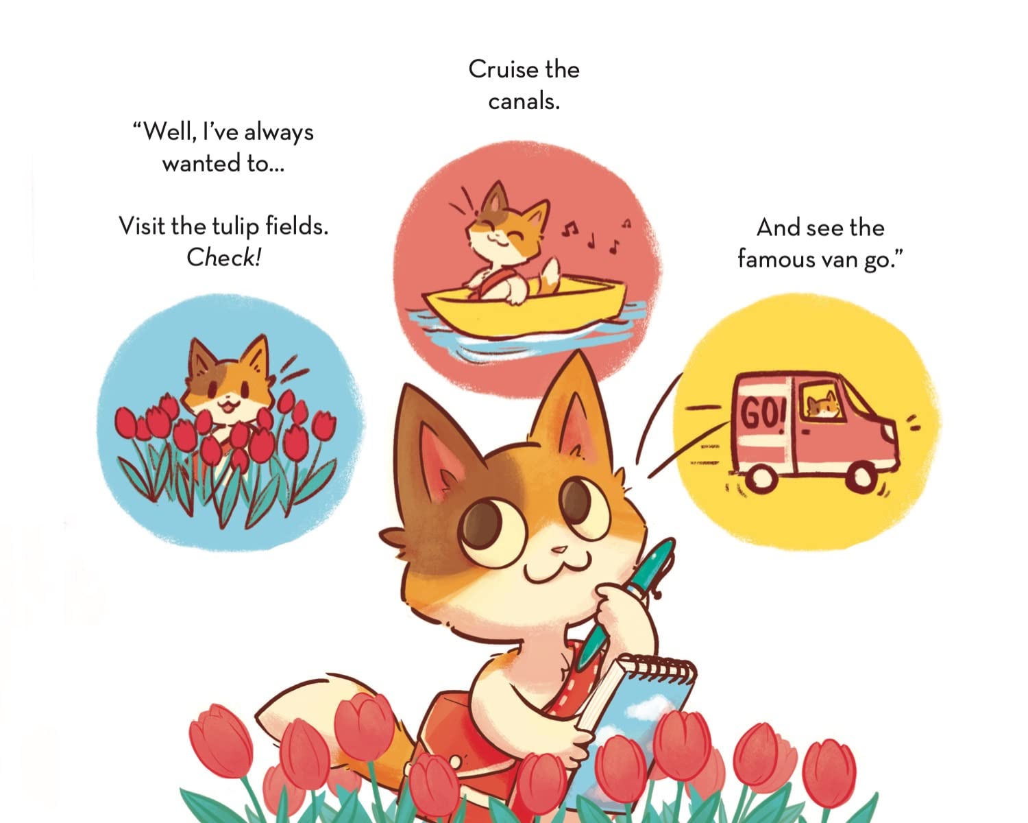 KeeKee's Big Adventures in Amsterdam, Netherlands,Used