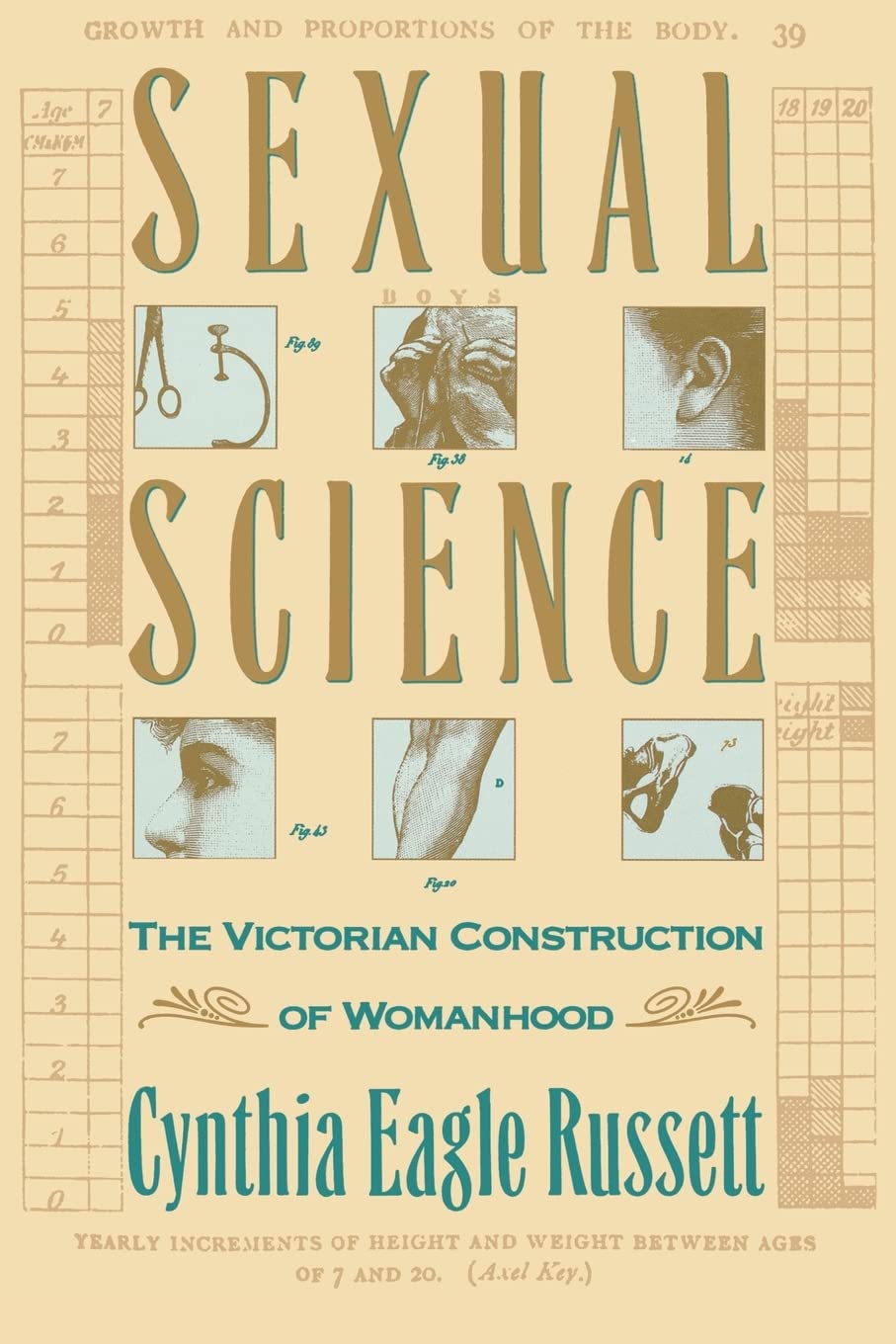 Sexual Science: The Victorian Construction of Womanhood,Used