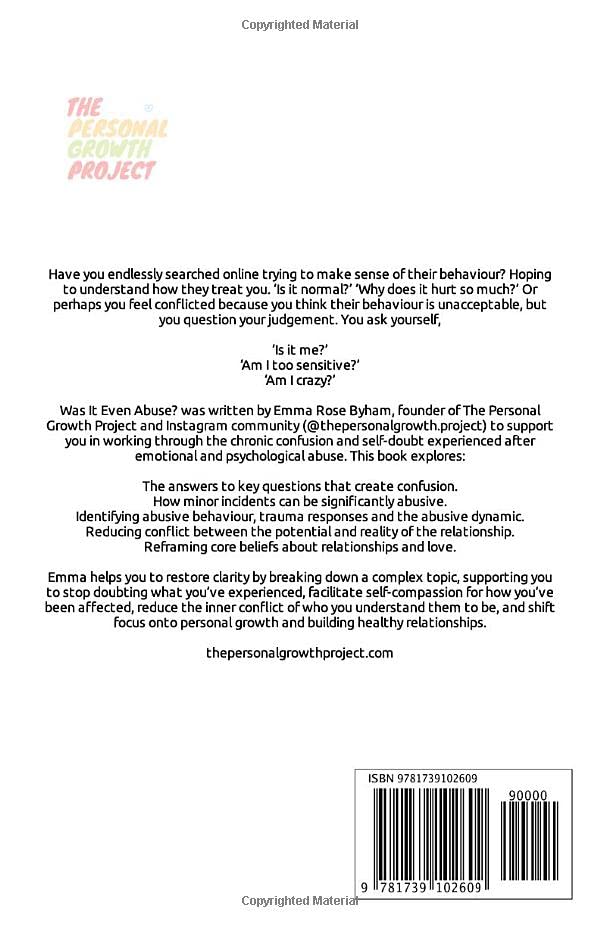 Was It Even Abuse?: Restoring clarity after covert abuse.,Used