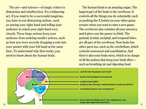 Pulling Back the Curtain on Magic!: ReadytoRead Level 3 (Science of Fun Stuff),Used