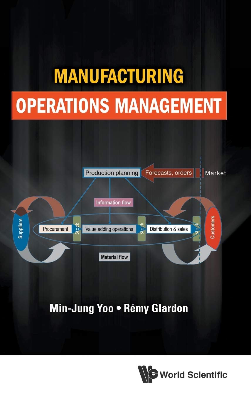MANUFACTURING OPERATIONS MANAGEMENT,New
