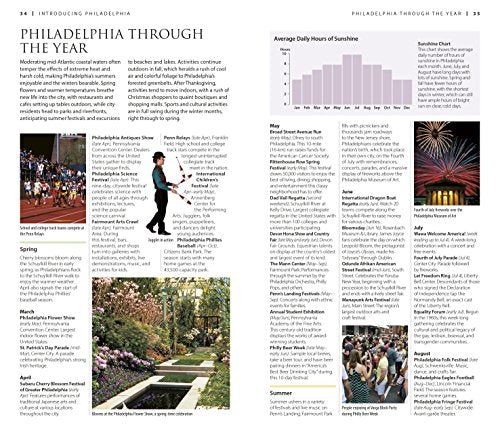 DK Eyewitness Travel Guide: Philadelphia & the Pennsylvania Dutch Country