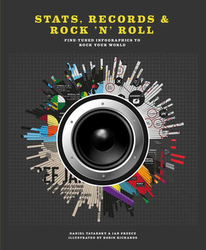 Stats, Records & Rock 'n' Roll: FineTuned Infographics to Rock Your World,Used