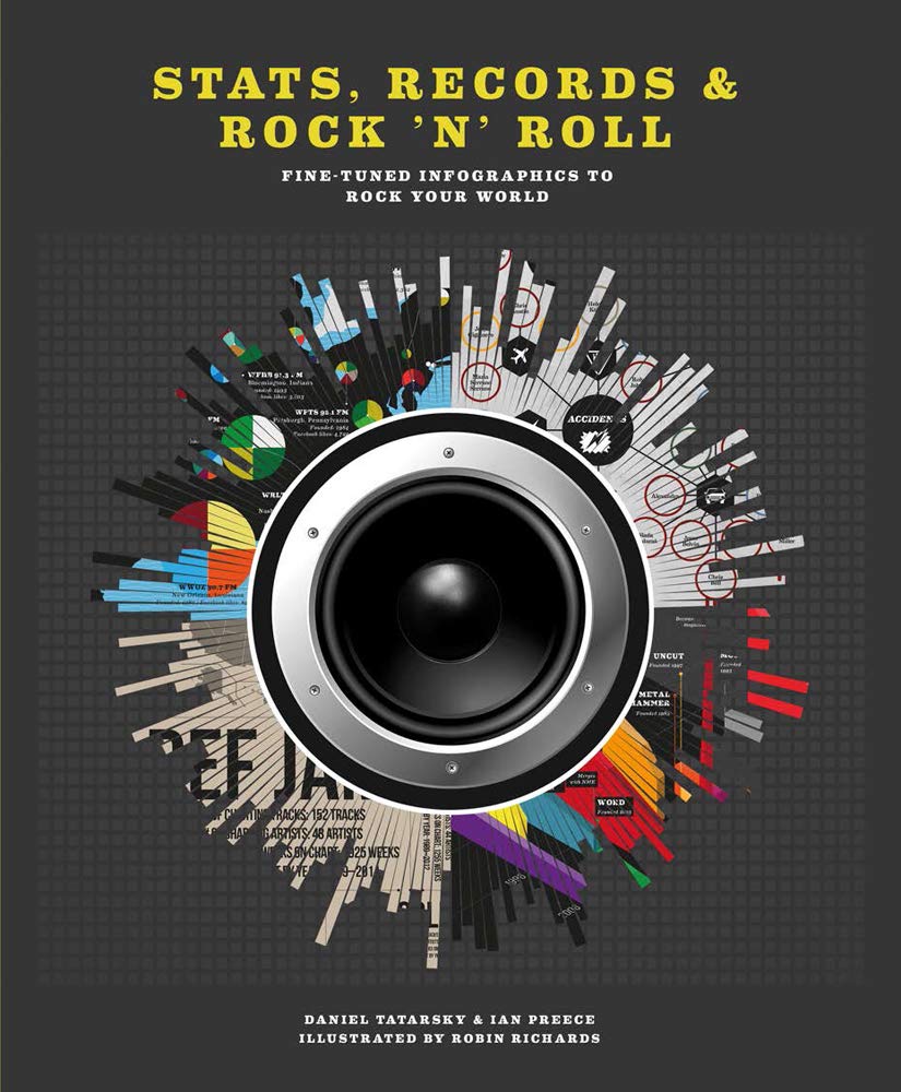 Stats, Records & Rock 'n' Roll: FineTuned Infographics to Rock Your World,Used