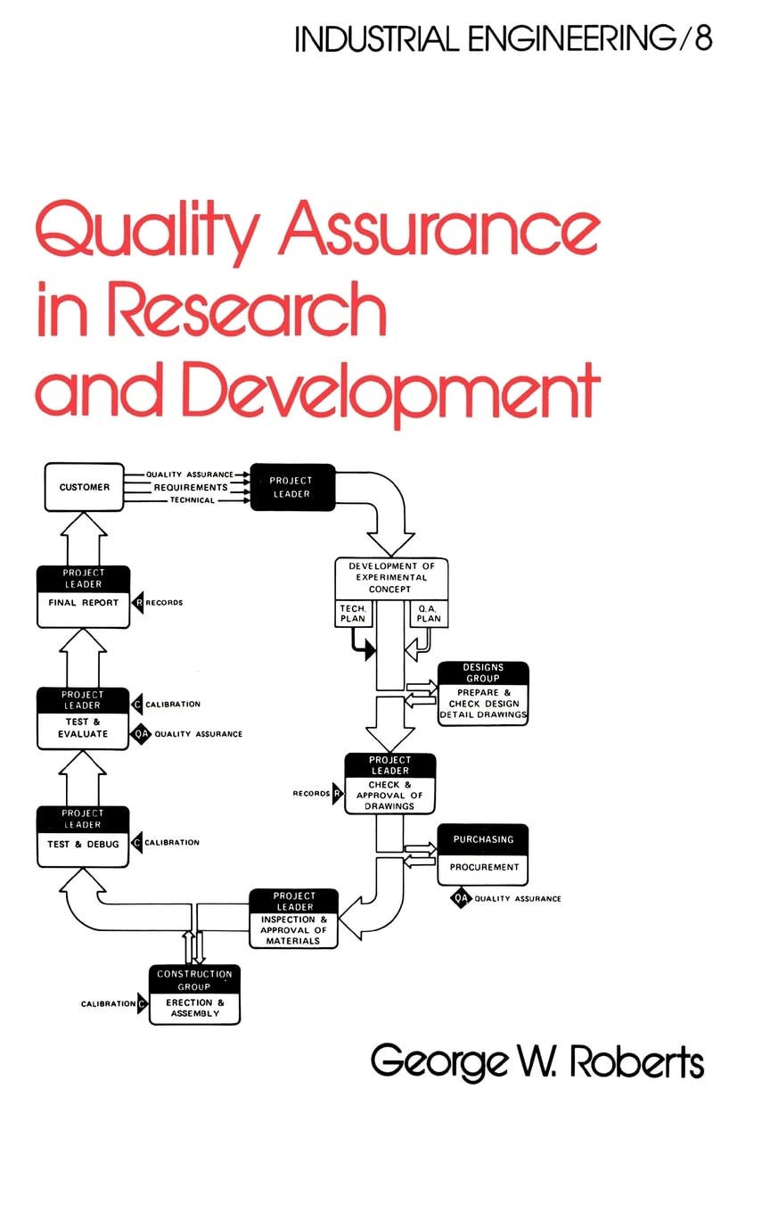 Quality Assurance in Research and Development (Industrial Engineering: A Series of Reference Books and Textboo),Used