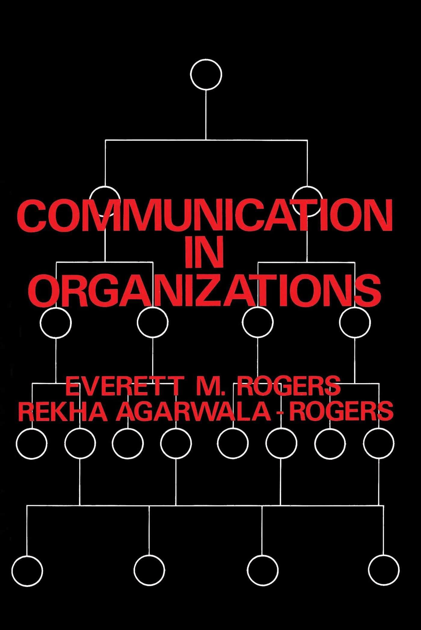 Communication In Organizations,Used