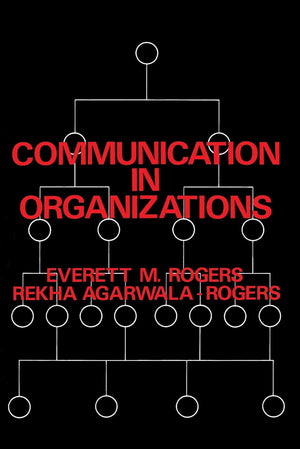 Communication In Organizations,Used