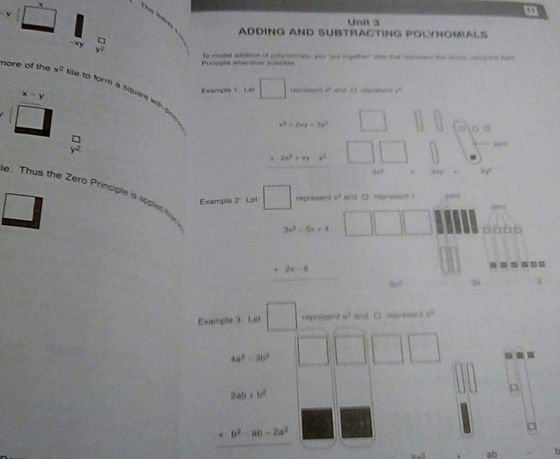 Algebra Tiles For The Overhead Projector, Grades 6+,Used