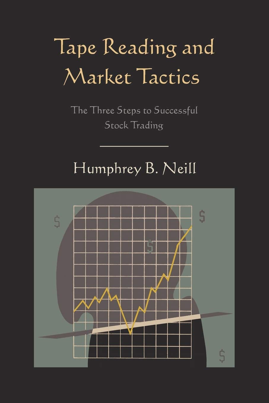 Tape Reading and Market Tactics: The Three Steps to Successful Stock Trading,Used