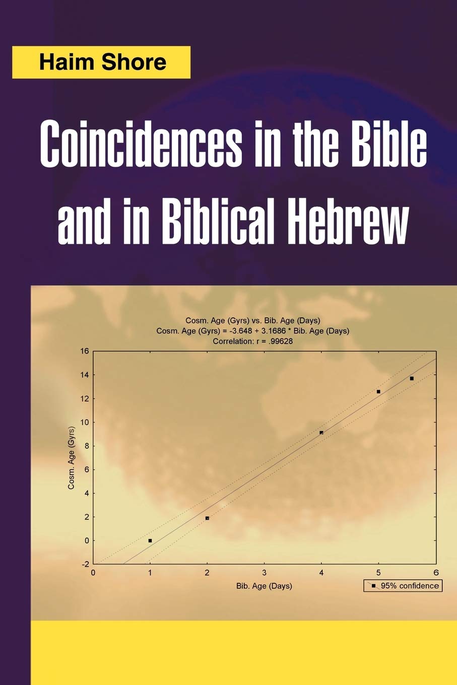 Coincidences In The Bible And In Biblical Hebrew,Used