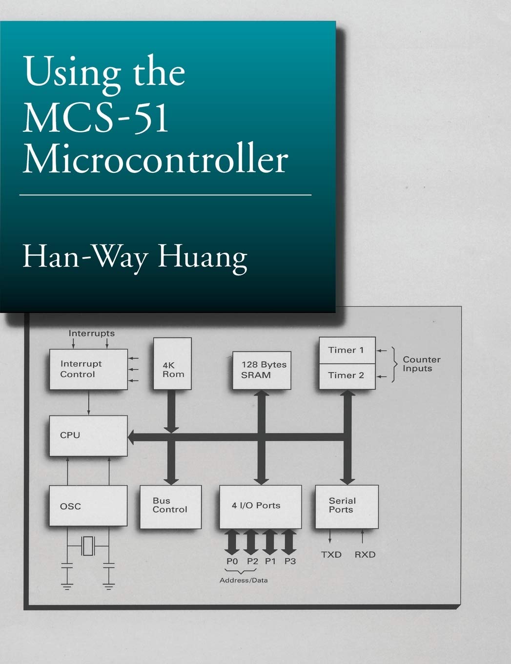 Using the MCS51 Microcontroller,Used