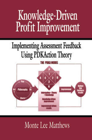 KnowledgeDriven Profit Improvement,Used