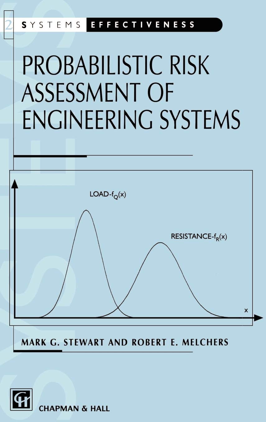 Probabilistic Risk Assessment Of Engineering Systems (Systems Effectiveness S)