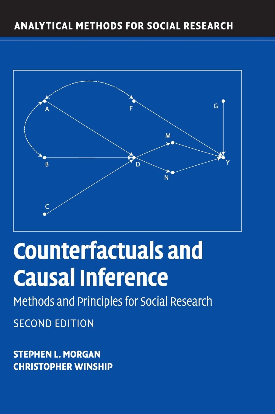 Counterfactuals and Causal Inference: Methods and Principles for Social Research (Analytical Methods for Social Research),Used
