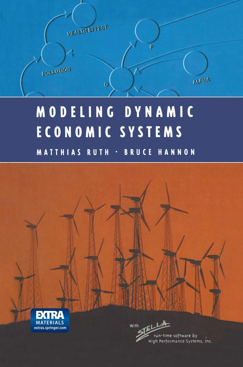 Modeling Dynamic Economic Systems (Modeling Dynamic Systems)-used