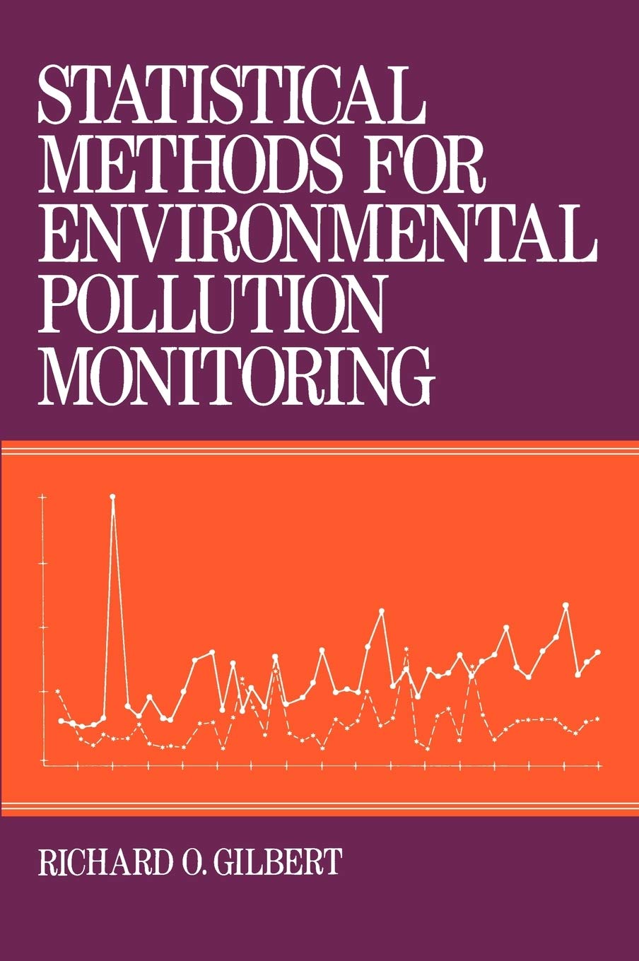 Statistical Methods for Environmental Pollution Monitoring,Used