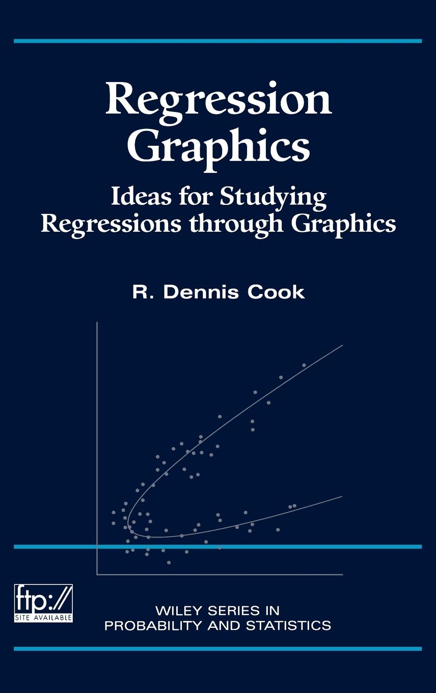 Regression Graphics: Ideas For Studying Regressions Through Graphics