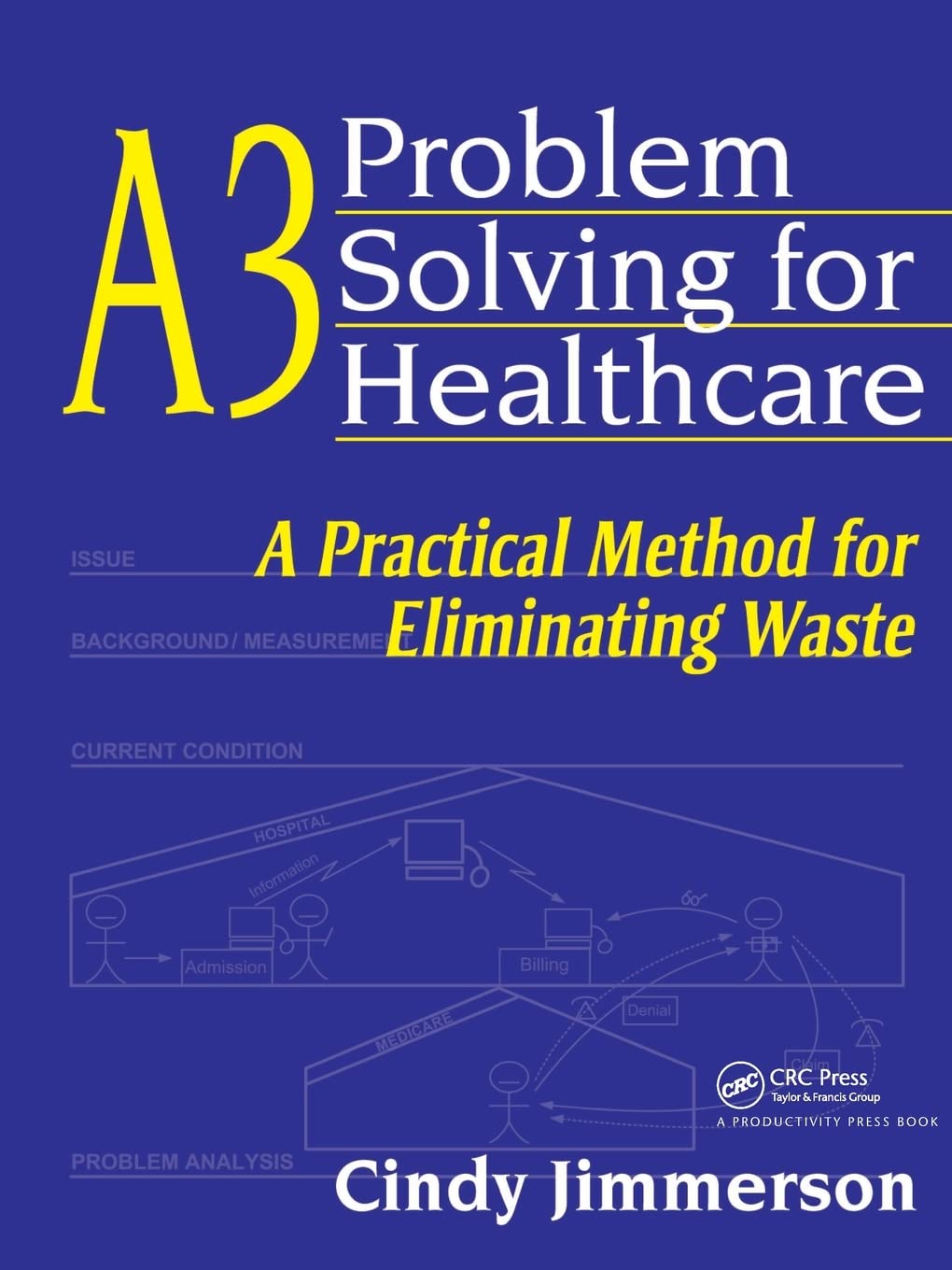 A3 Problem Solving for Healthcare: A Practical Method for Eliminating Waste,Used