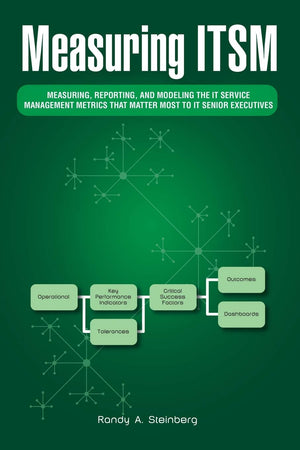 Measuring ITSM: Measuring, Reporting, and Modeling the IT Service Management Metrics that Matter Most to IT Senior Executives,Used
