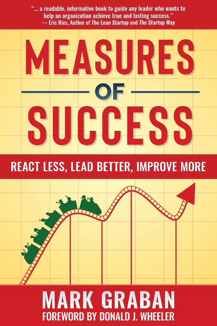 Measures of Success: React Less, Lead Better, Improve More,Used