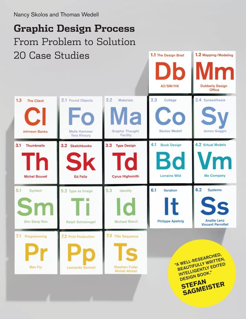 Graphic Design Process: From Problem to Solution 20 Case Studies,Used