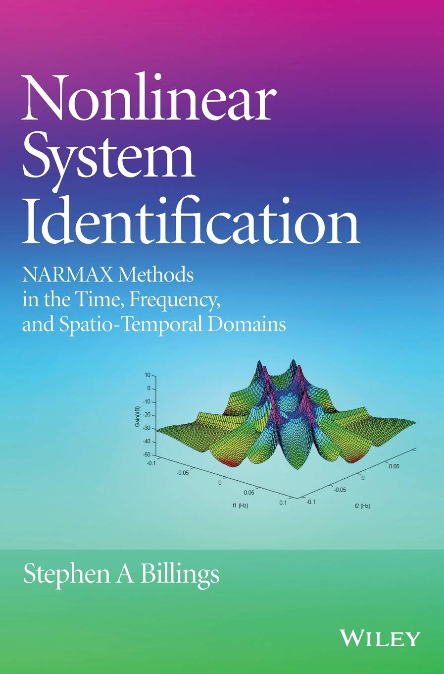 Nonlinear System Identification: NARMAX Methods in the Time, Frequency, and SpatioTemporal Domains