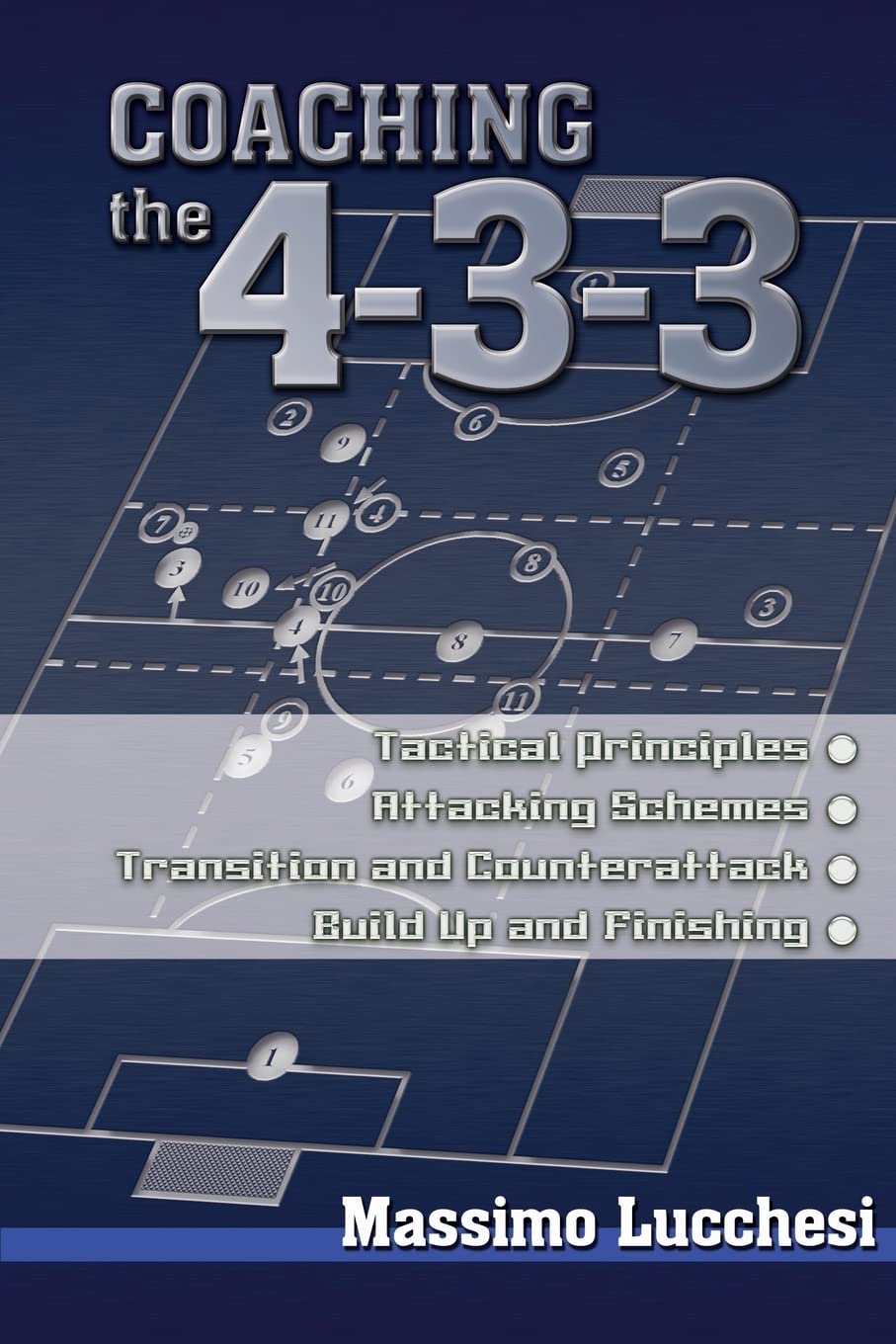Coaching the 433,Used