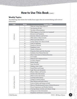 180 Days?: Science, Earth and Space Science for 6th Grade Practice Workbook for Classroom and Home, Cool and Fun Practice Create,Used