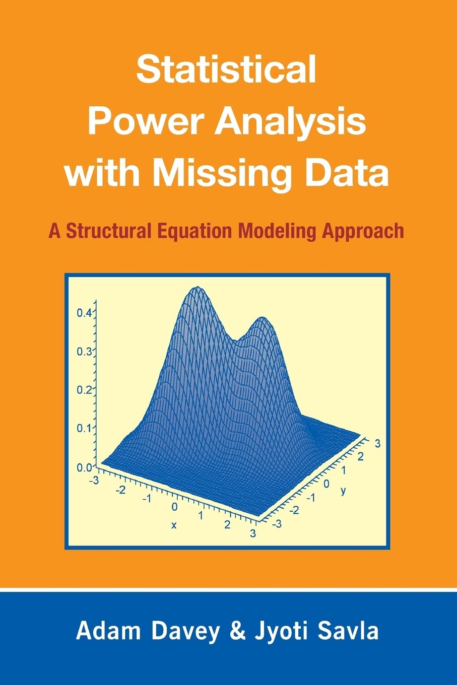 Statistical Power Analysis With Missing Data: A Structural Equation Modeling Approach,Used