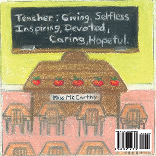 When Apples aren't Enough,Used