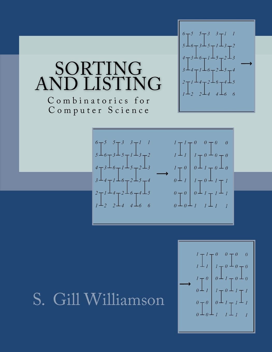 Sorting And Listing: Combinatorics For Computer Science,Used