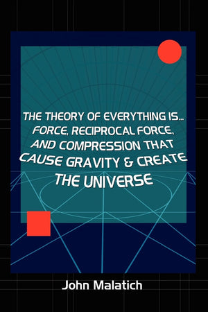 Force, Reciprocal Force and Compression Cause Gravity,Used