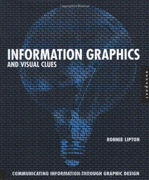 Information Graphics and Visual Clues,Used