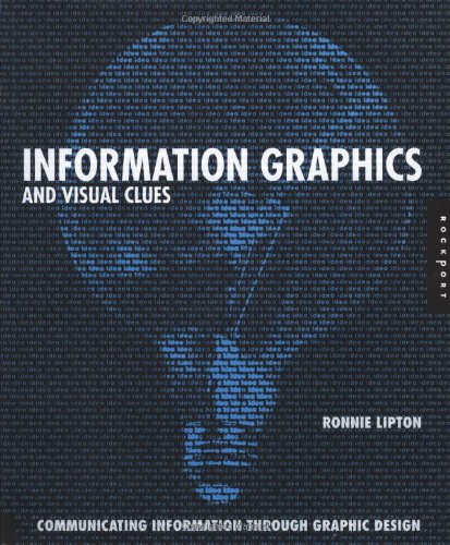 Information Graphics and Visual Clues,Used
