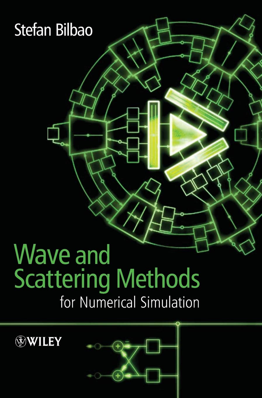 Wave And Scattering Methods For Numerical Simulation,Used