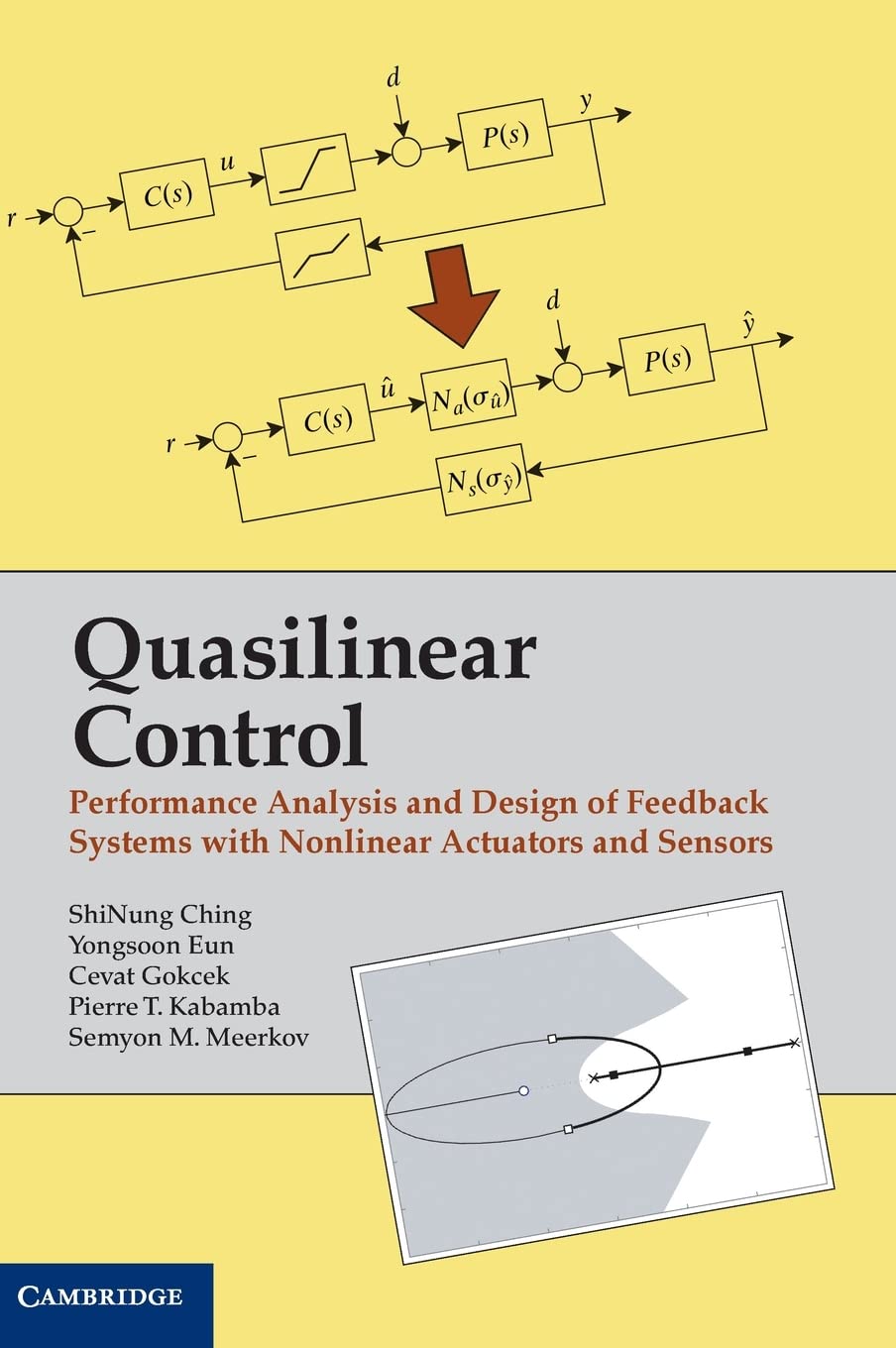 Quasilinear Control: Performance Analysis and Design of Feedback Systems with Nonlinear Sensors and Actuators,Used