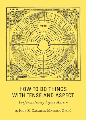 How To Do Things With Tense And Aspect: Performativity Before Austin,Used