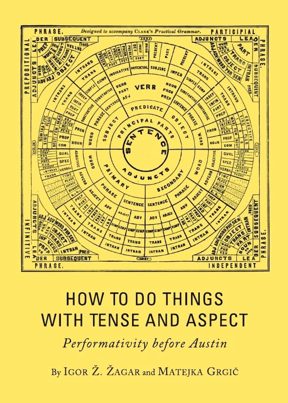 How To Do Things With Tense And Aspect: Performativity Before Austin,Used
