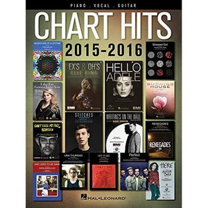 Chart Hits of 20152016,Used