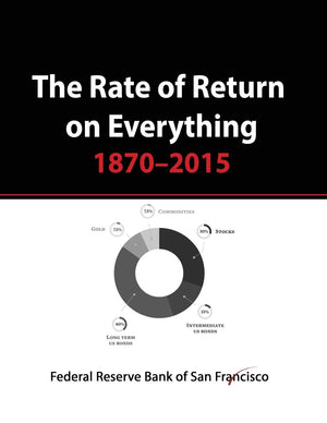 The Rate of Return on Everything, 18702015: Stock Market, Gold, Real Estate, Bonds and more...,Used