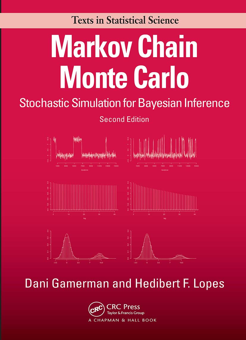Markov Chain Monte Carlo (Chapman & Hall/Crc Texts In Statistical Science),Used