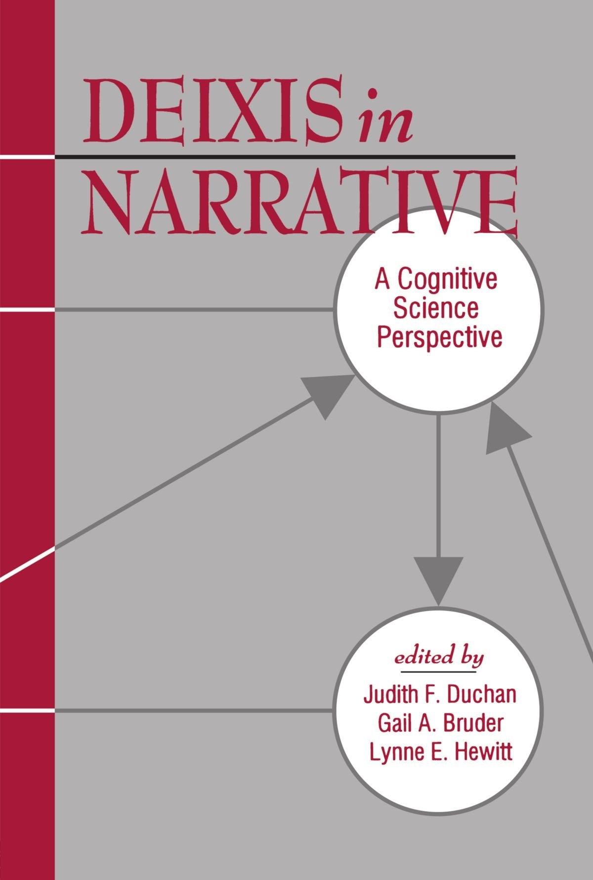 Deixis In Narrative: A Cognitive Science Perspective,Used