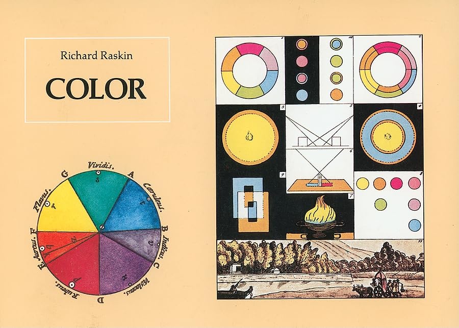 Color: An Outline of Terms and Concepts,Used