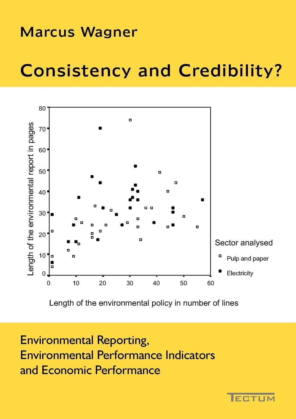 Consistency and Credibility?,Used