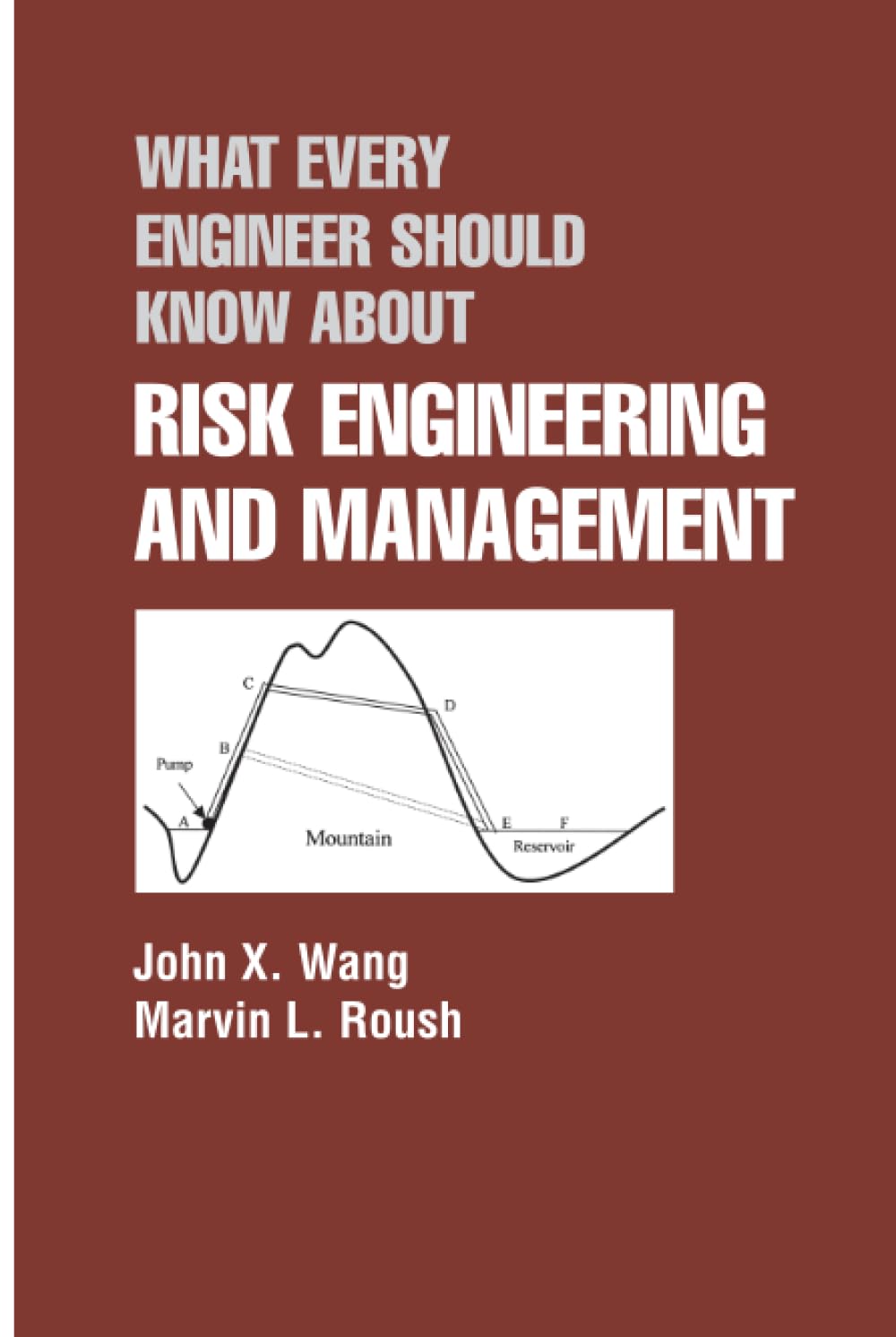 What Every Engineer Should Know About Risk Engineering and Management,Used