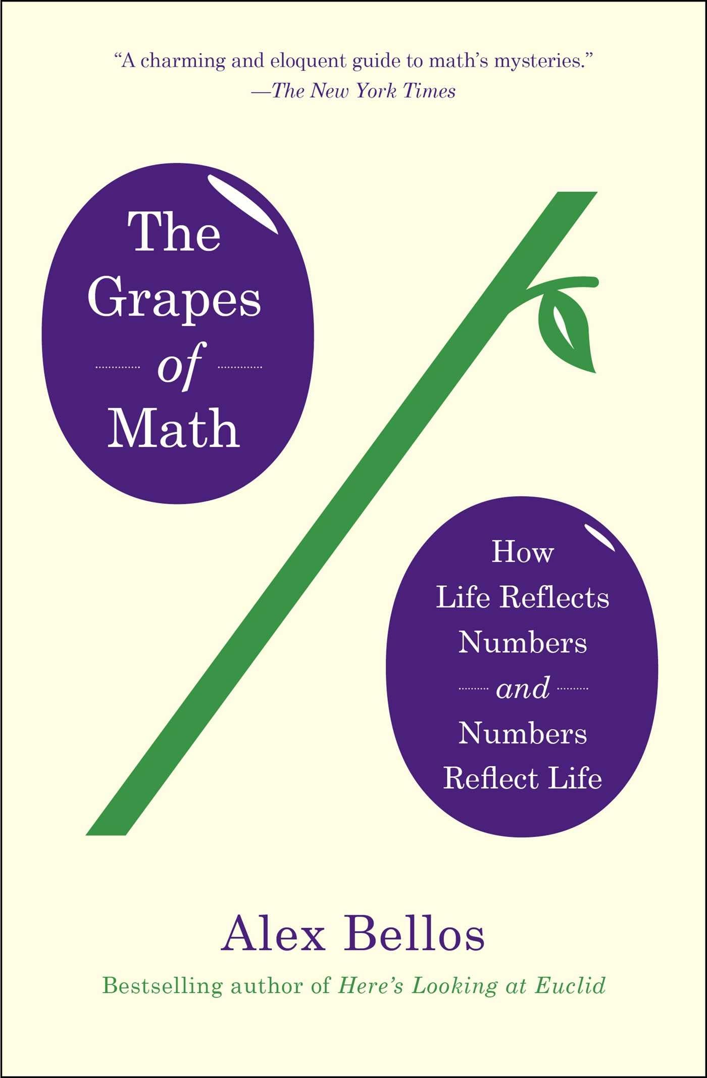 The Grapes of Math: How Life Reflects Numbers and Numbers Reflect Life,Used