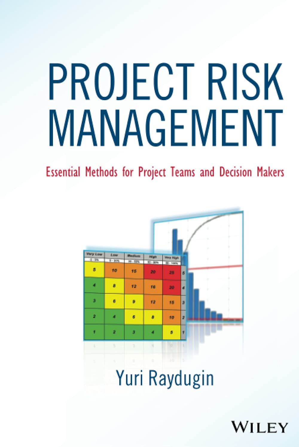 Project Risk Management,Used
