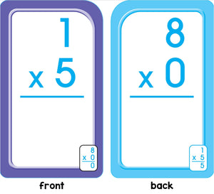 School Zone Multiplication 012 Flash Cards: 56 Math Cards, 3rd Grade, 4th Grade, Elementary Math, Multiplication Facts, Common ,Used
